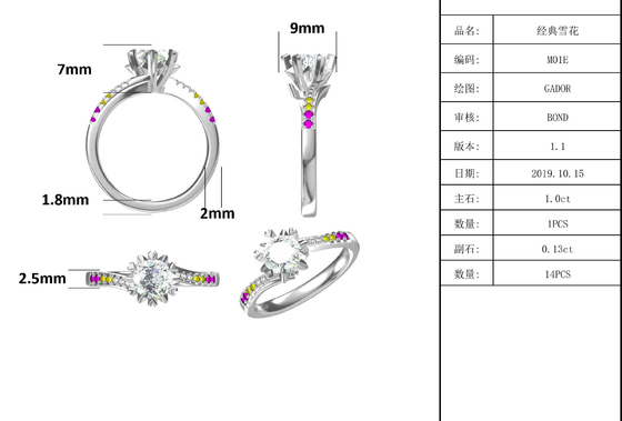 1.30CT donne bianche di impegno di Sapphire Platineve Diamonds Jewelry e di Moissanite suonano